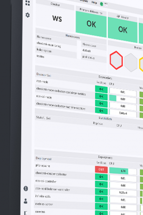 Checkmk Dashboard